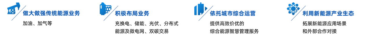 云顶集团3118(中国)官方网站