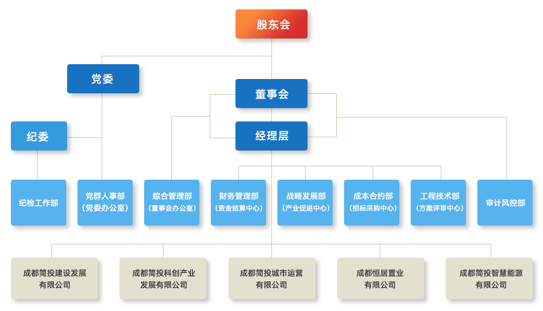 云顶集团3118(中国)官方网站