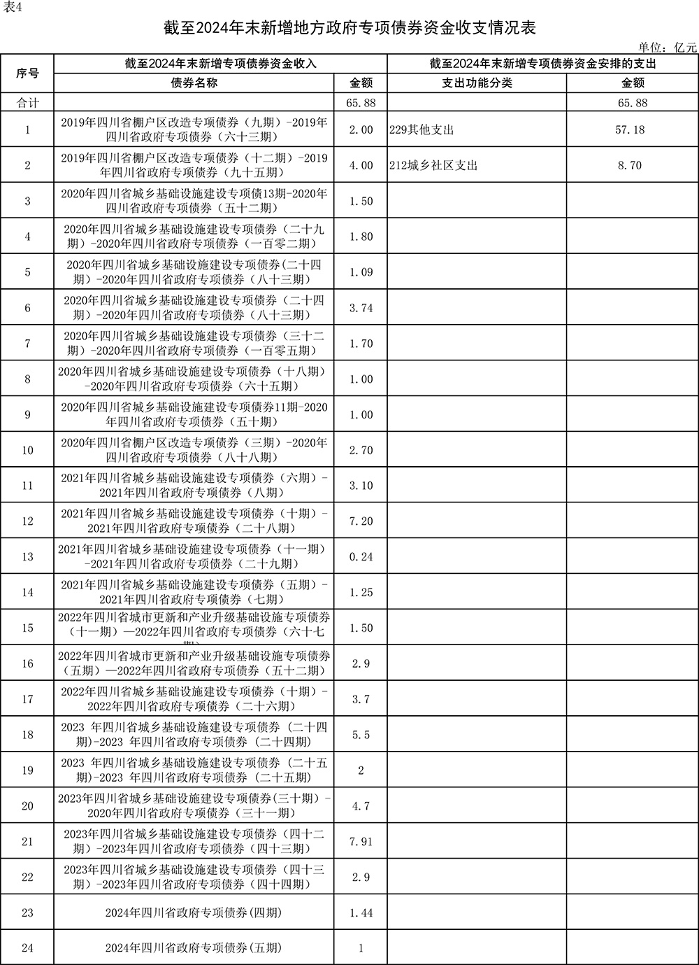 云顶集团3118(中国)官方网站